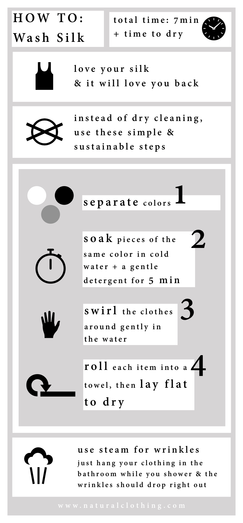 how to wash silk sustainably infographic